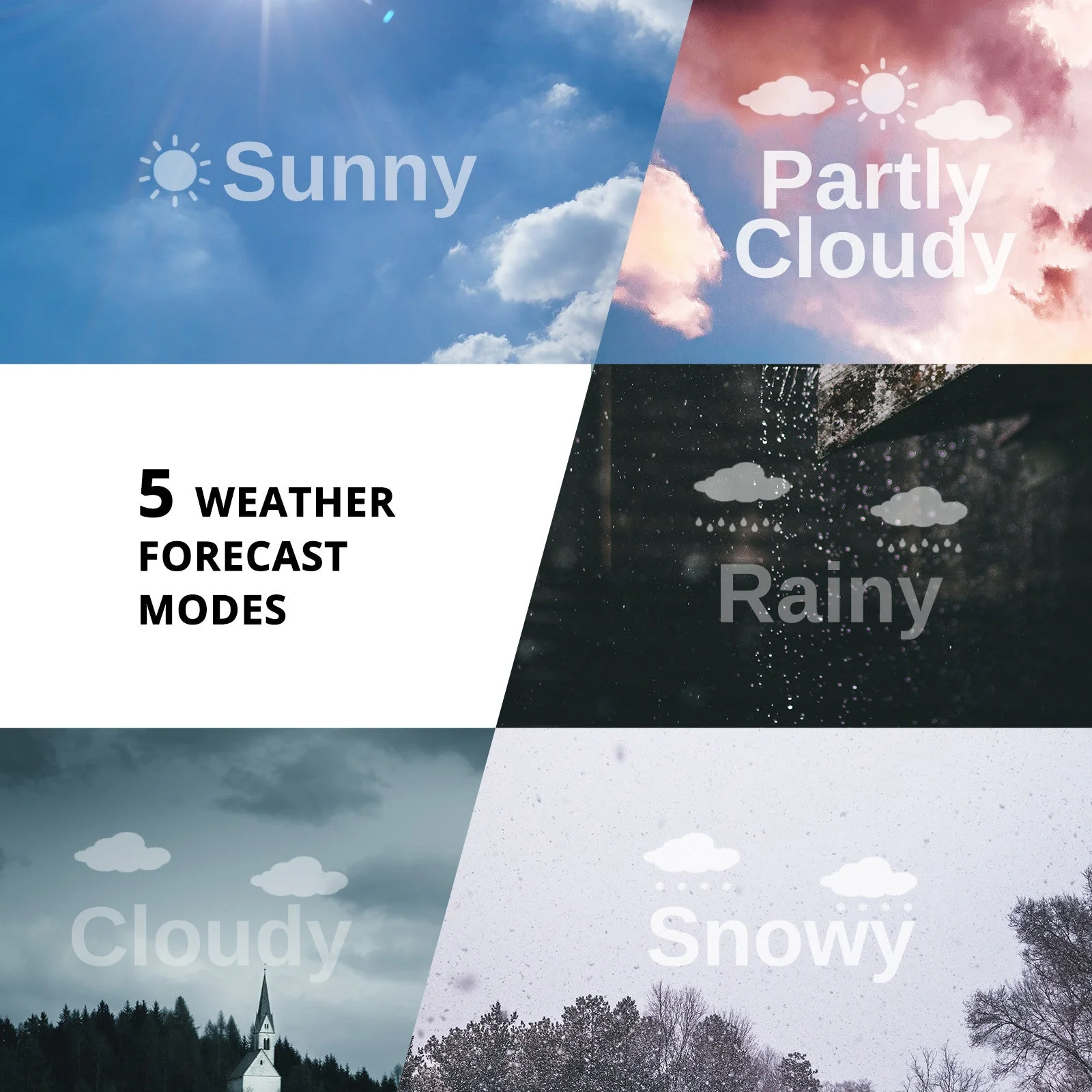 [Open Box] WF-55C Wireless Weather Station - Image 7