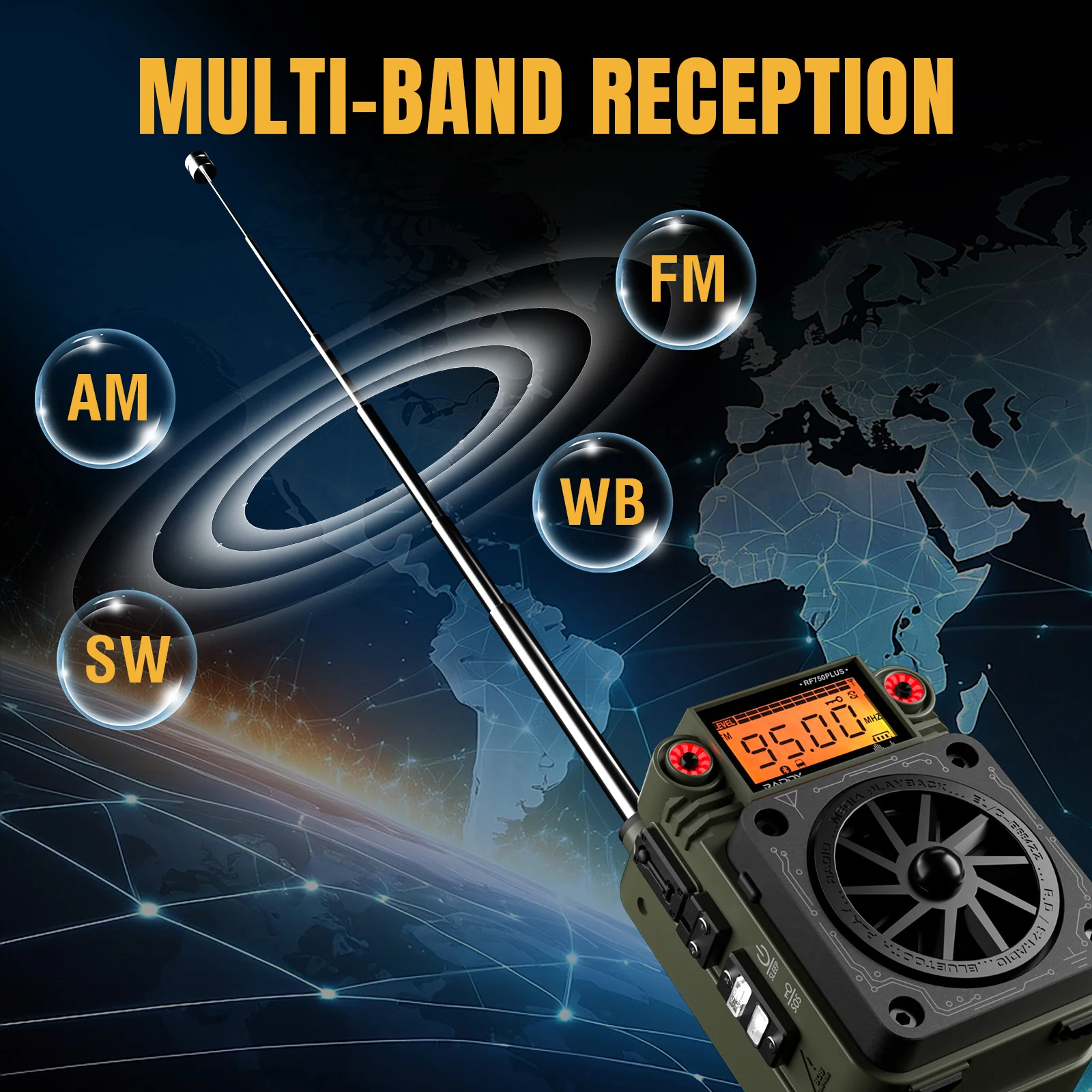 RF750 Plus AM/FM/SW Shortwave Radio - Image 2