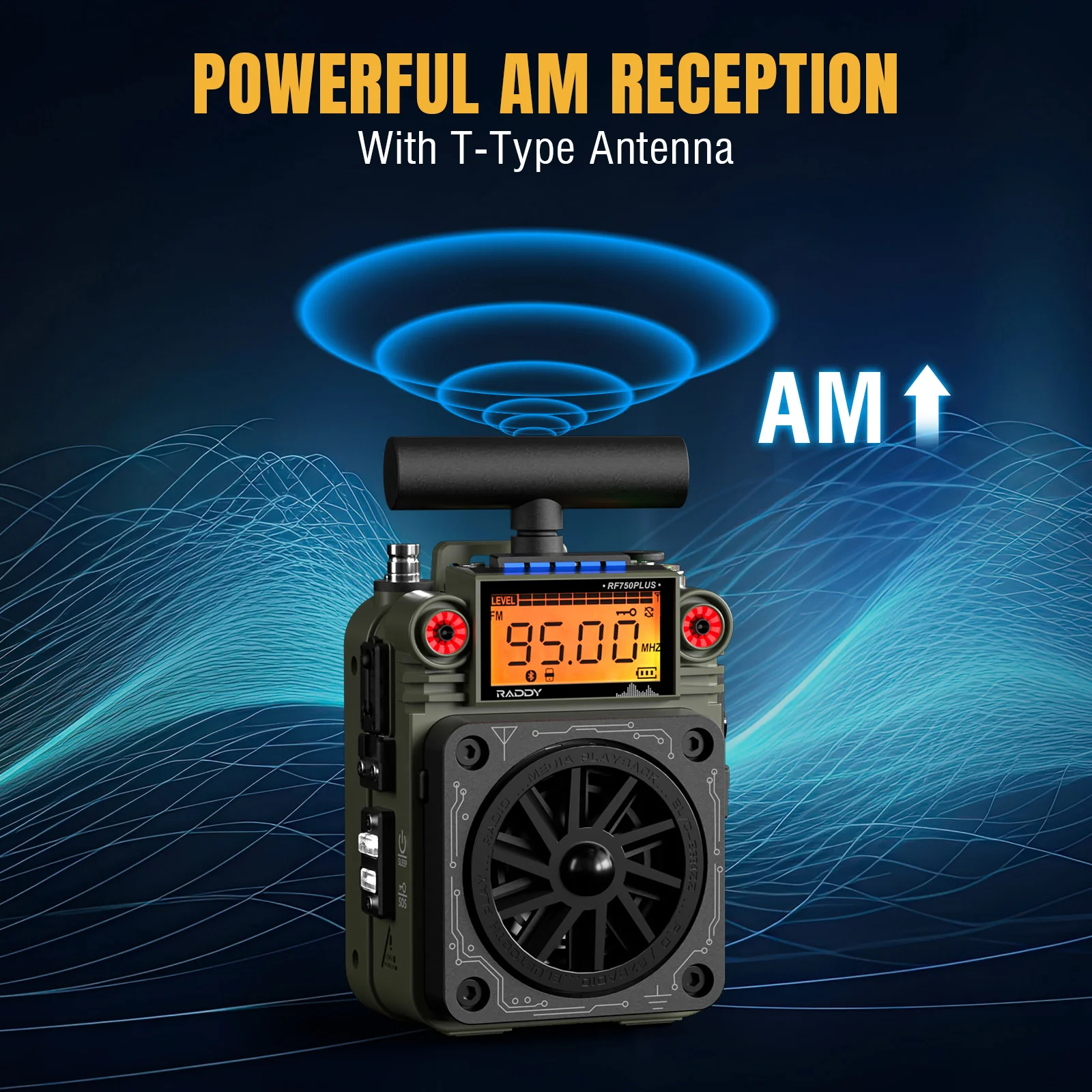 RF750 Plus AM/FM/SW Shortwave Radio - Image 5