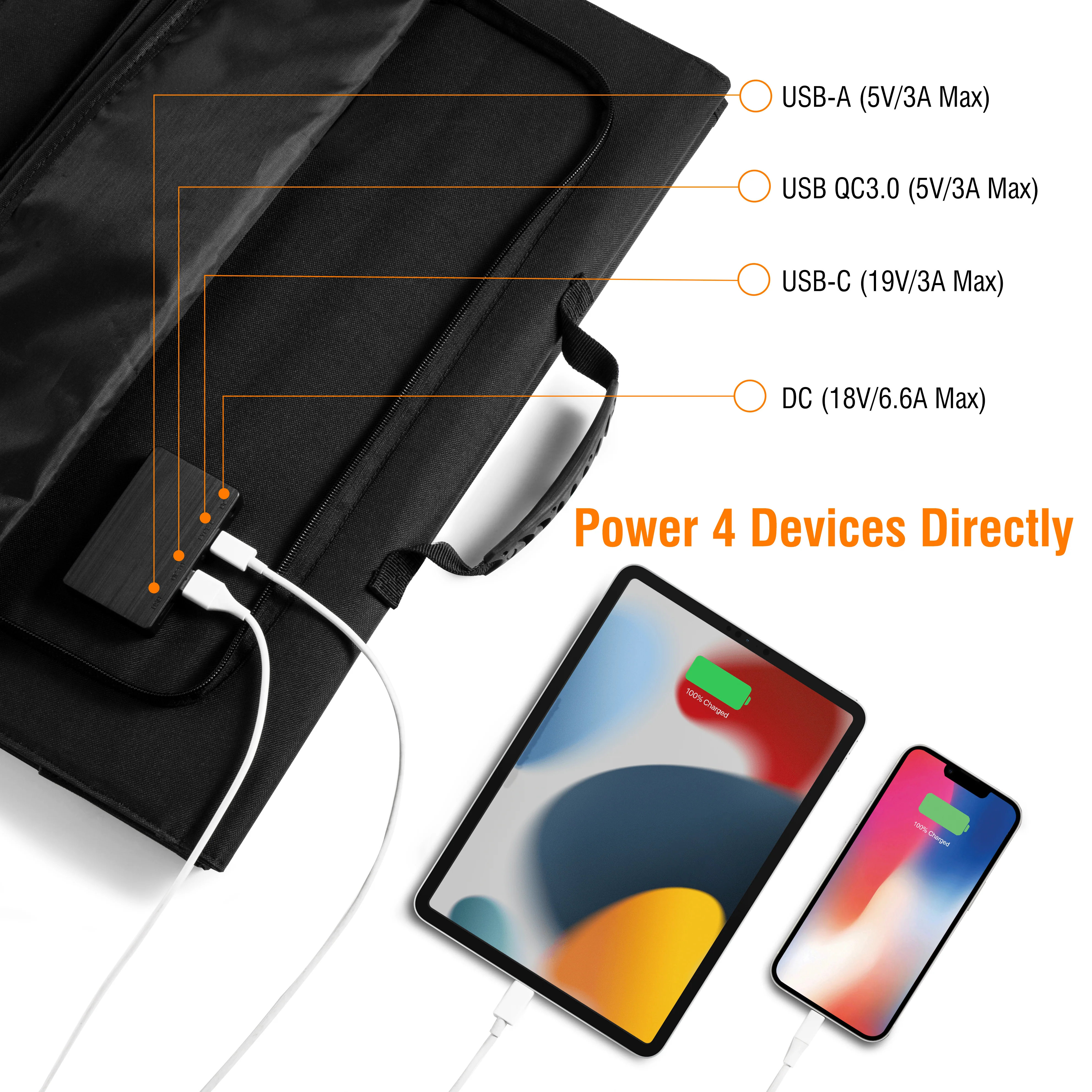 SP120 120W Foldable Solar Panel - Image 3