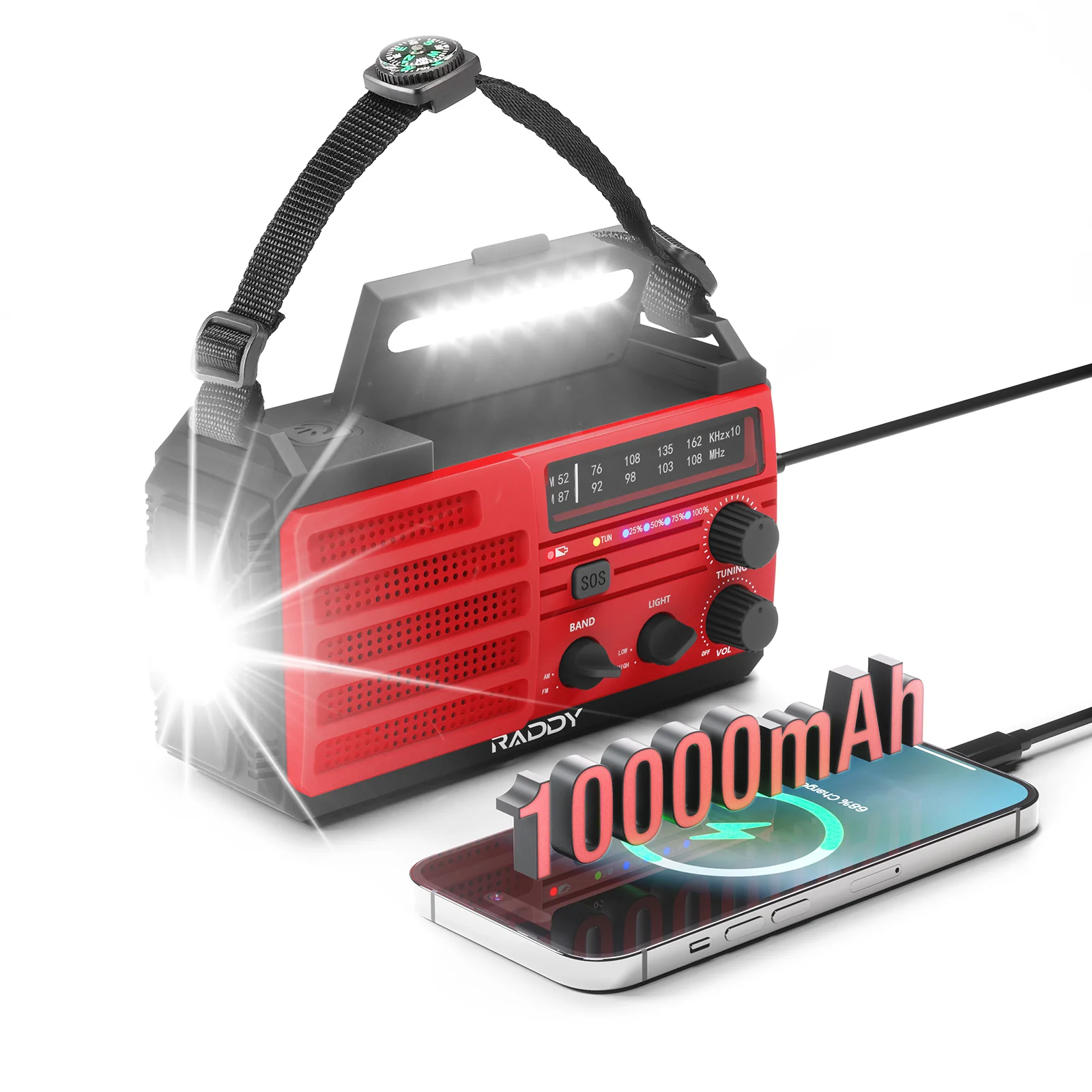 SW10 Emergency Radio [DISCONTINUED] - Image 7