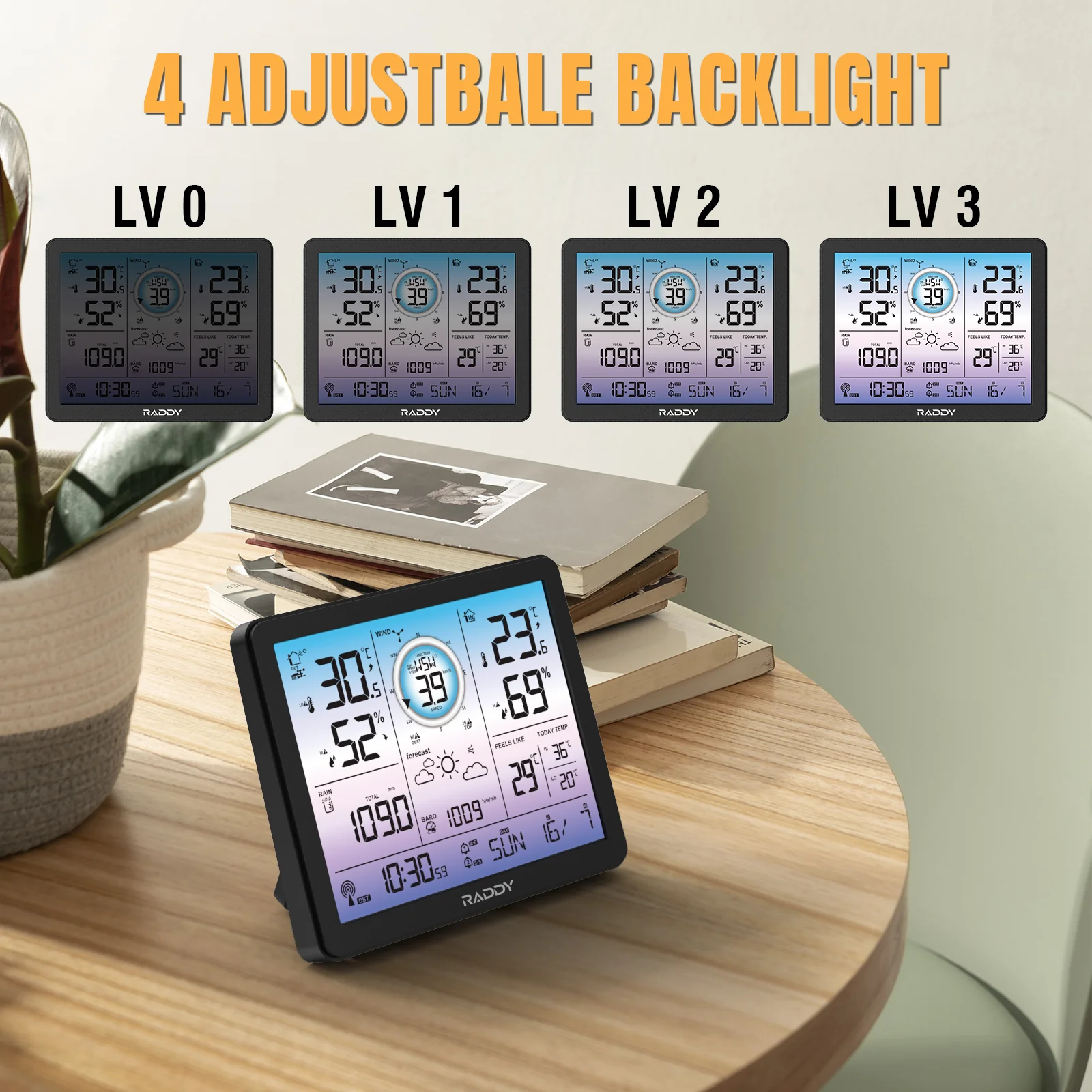 VP7/AG7 Professional Weather Station - Image 4