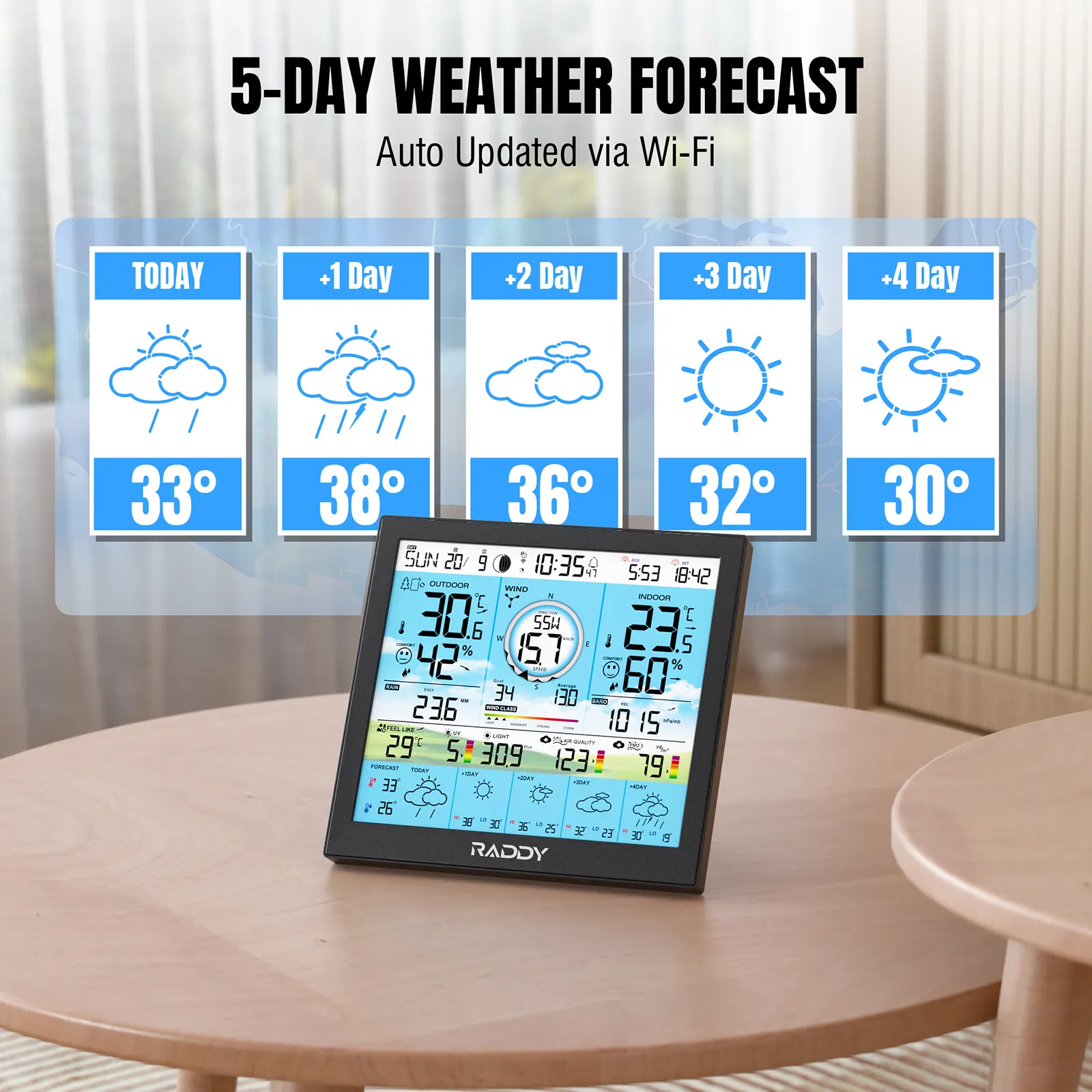 WF-120P Professional Weather Station - Image 3
