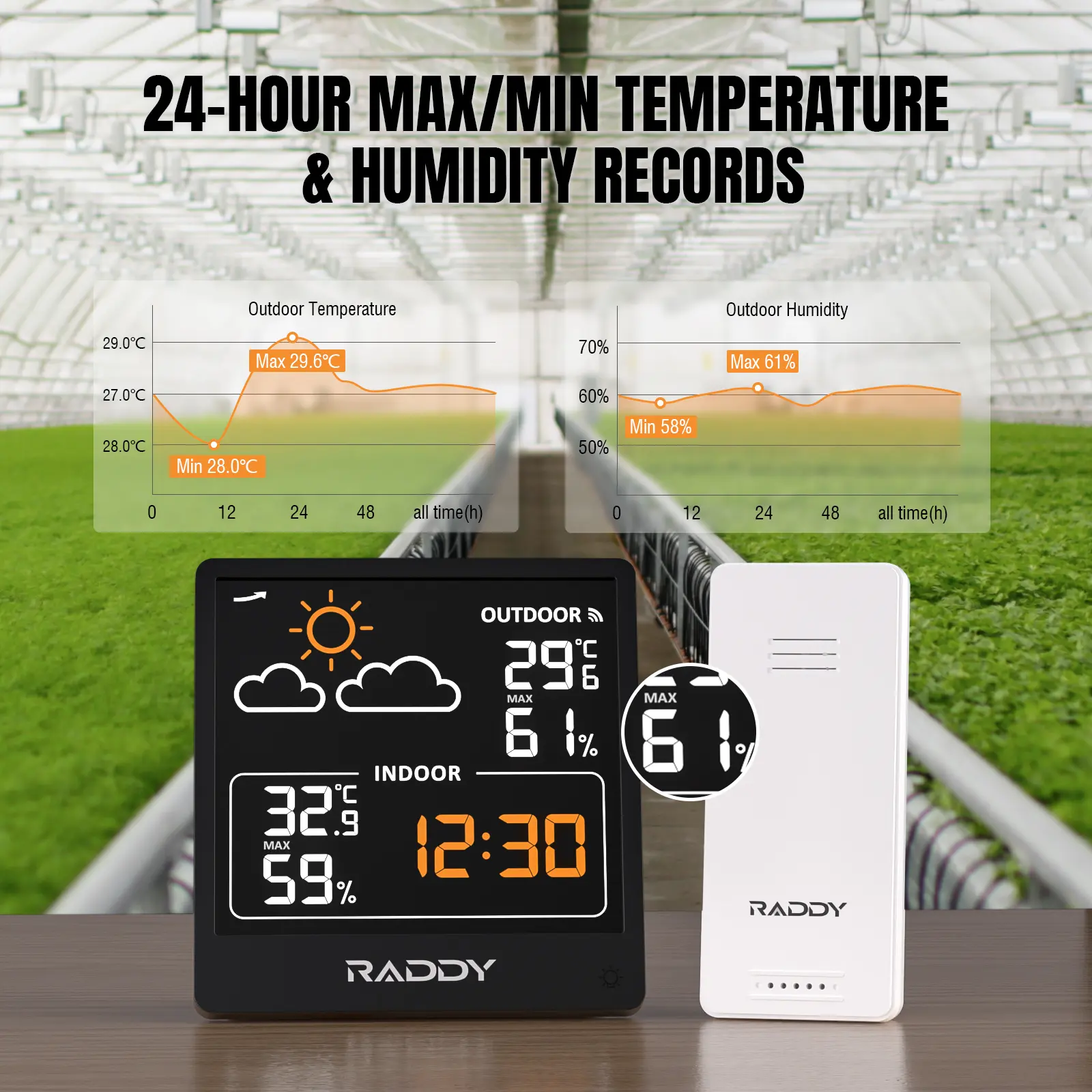 WF-50 Weather Station | VA | Black - Image 6